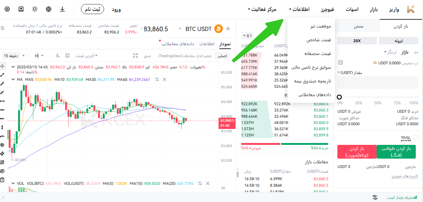 اطلاعیه KCEX: قرارداد فیوچرز دائمی BOSSUSDT هم اکنون لیست شده است